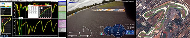 GPS Streckenanalyse über GPS Laptimer