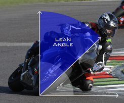 Kurvenschräglage mit dem Stealth5