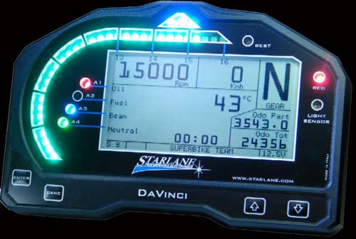 Dashboard für KAWASAKI ZX10R