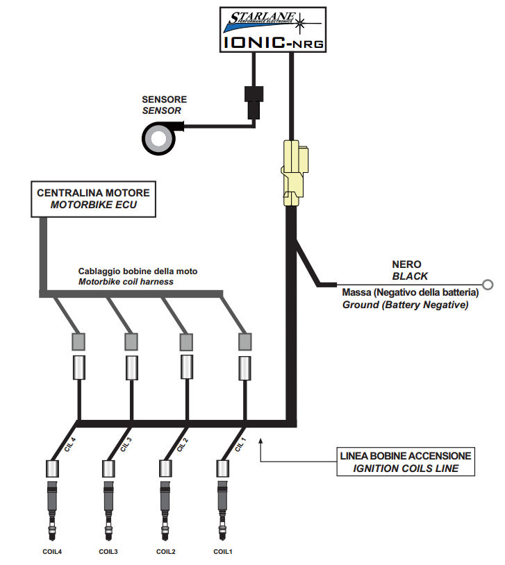 Anschlussplan Schaltautomat "plug in" für Yamaha R1 & R6