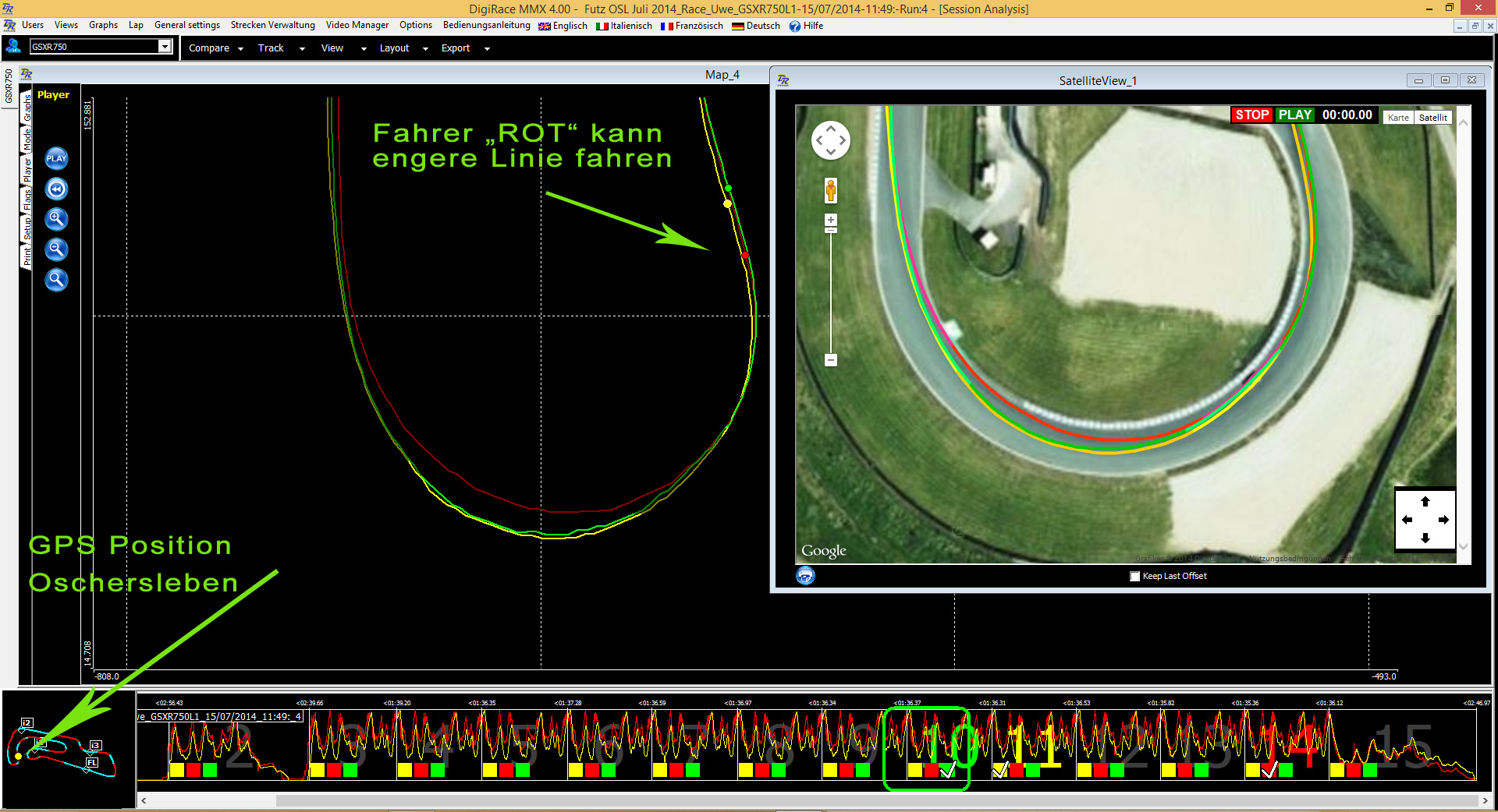 Kurvenvergleich von drei Fahrern mit ihrer GPS Linie