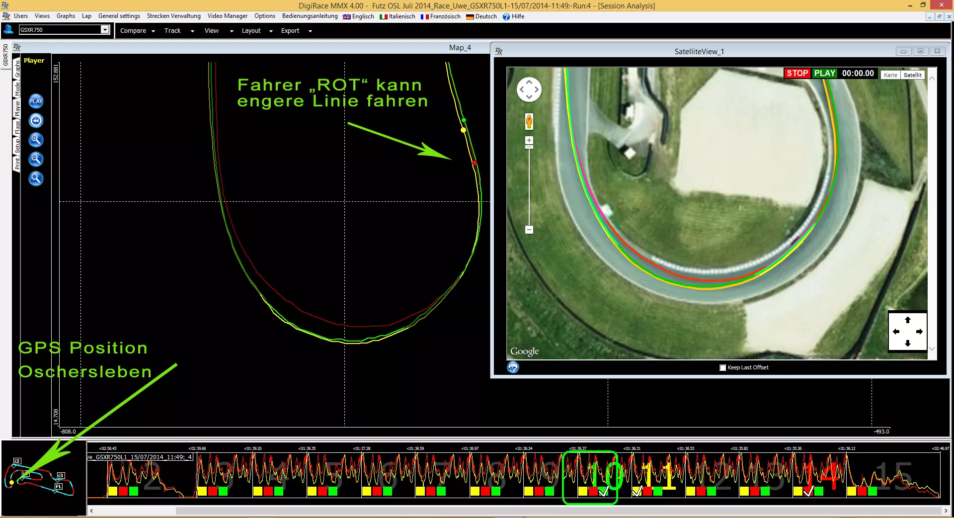 Kurvenvergleich von drei Fahrern mit ihrer GPS Linie