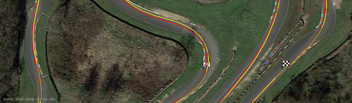 GPS Linie Datenanalyse
