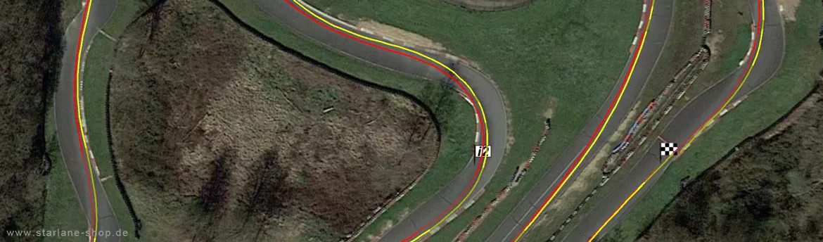 GPS Linie Datenanalyse