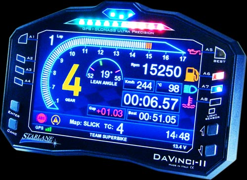 DaVinci-2S, Motorrad Dashboard für Kawasaki ZX10R und Yamaha R1