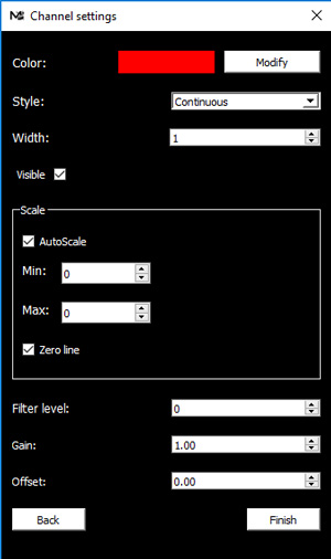 Channel Setting