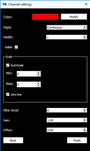 Channel Setting