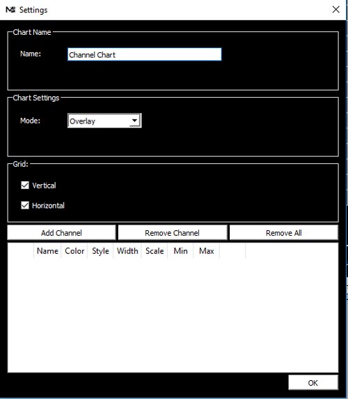 Channel Setting