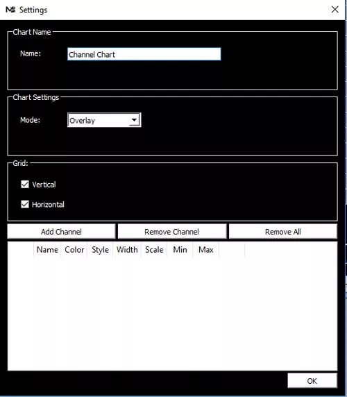 Channel Setting