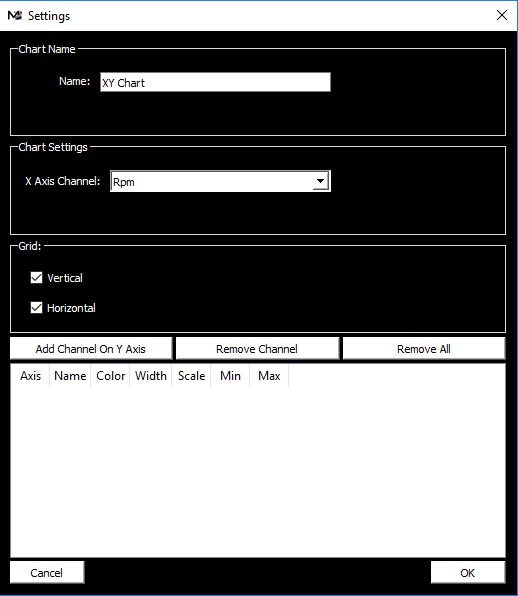 Settings XY Chart