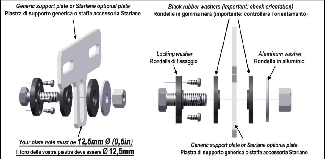 Montagehinweis Laptimer Stealth