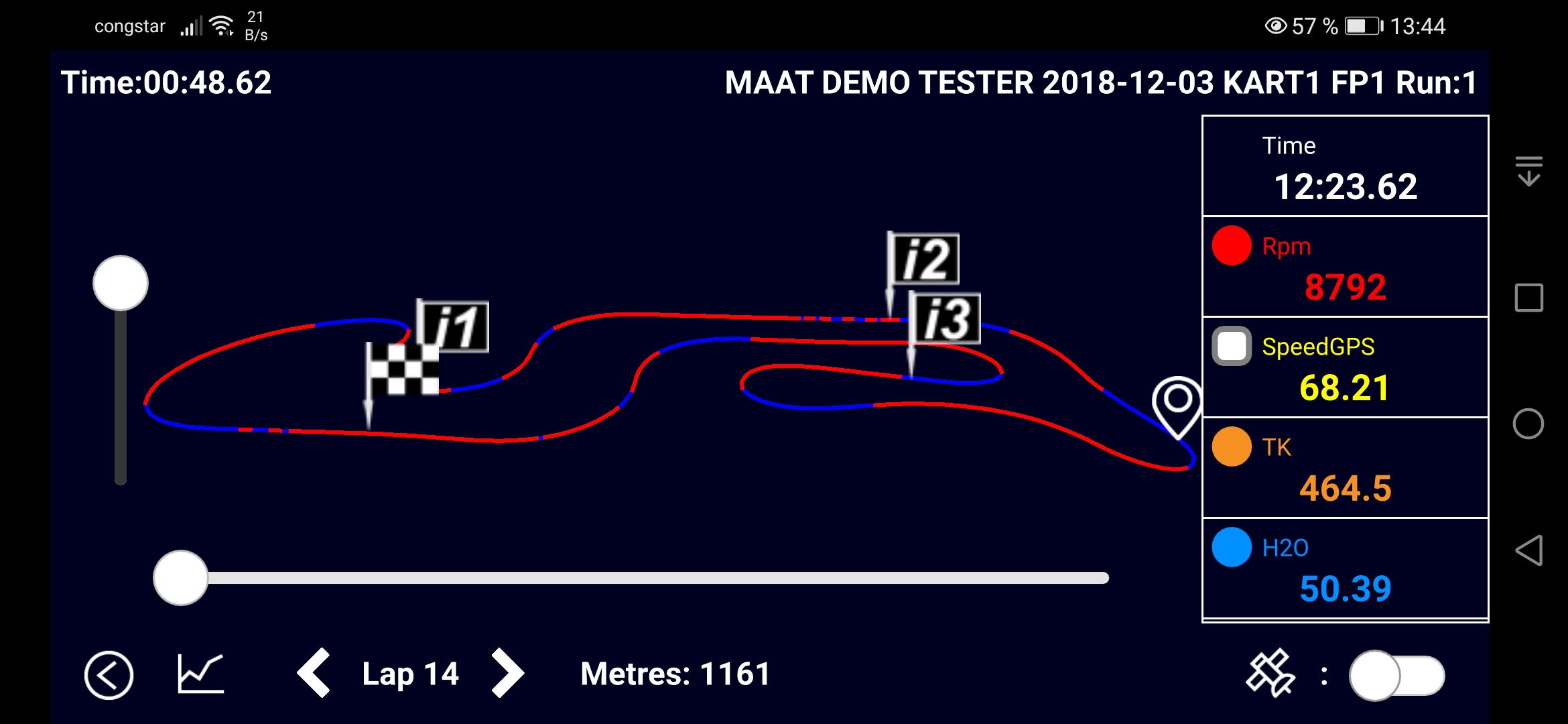 Datarecording der GPS Linie auf der Rennstrecke