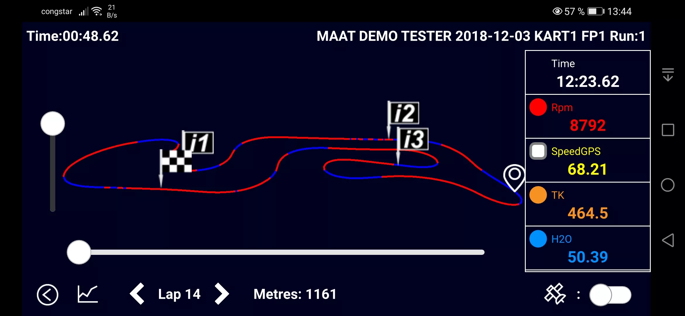 Datarecording der GPS Linie auf der Rennstrecke