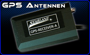 GPS Antennen für S1000RR Ducati Panigale, Aprilia RSV4 und Yamaha R1 M