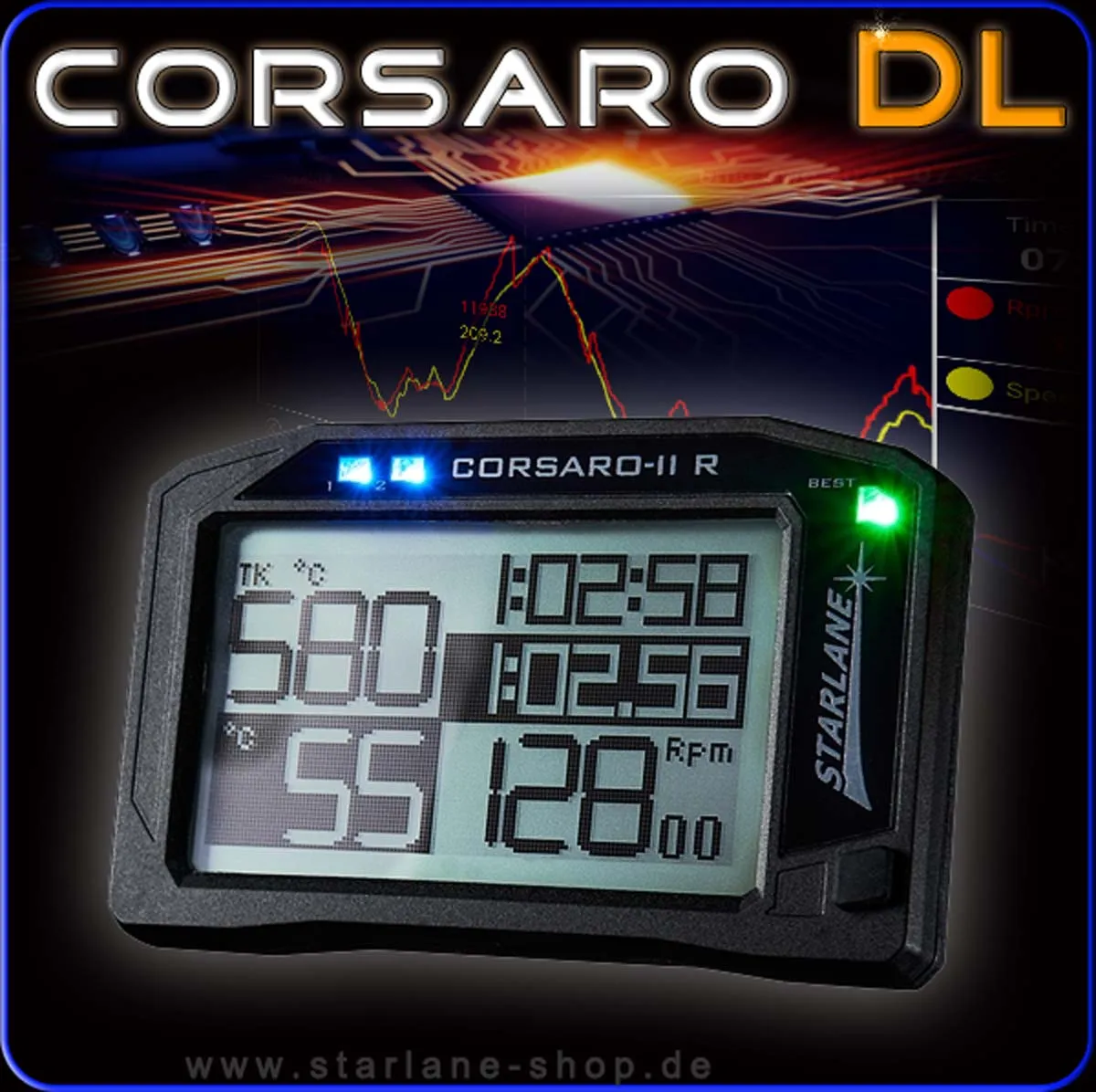 Datenerfassung Corsaro