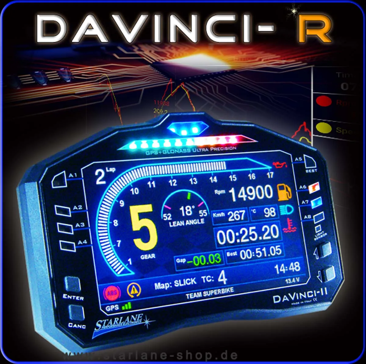 DaVinci-R X-Series