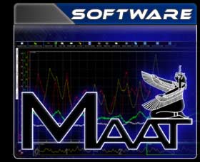 Analysesoftware für Corsaro und DaVinci