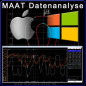 Preview: Datenanalyse App