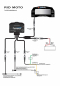 Preview: Anschlussplan Datenlogger am Laptimer Stealth 3 / 4