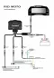 Preview: Anschlussplan Datenlogger am Laptimer Stealth 3 / 4