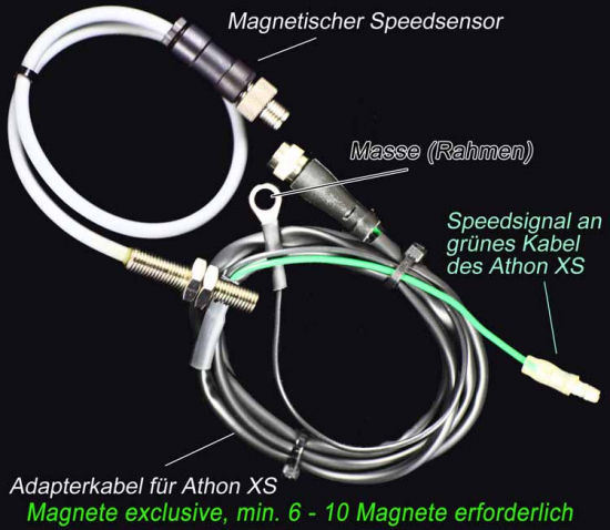 Magnetischer Speeedsensor