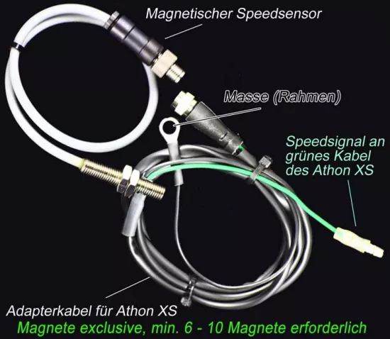 Magnetischer Speeedsensor