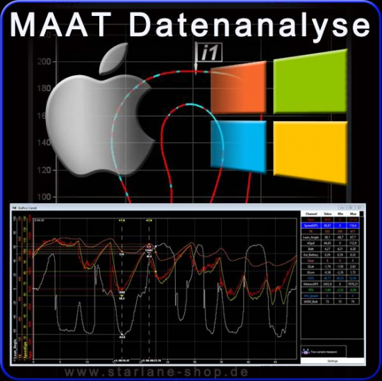 Datenanalyse App
