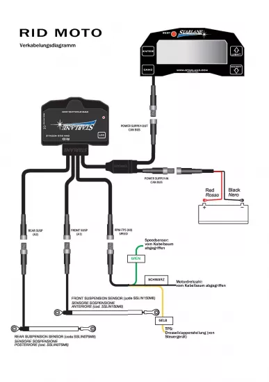 Anschlussplan Datenlogger am Laptimer Stealth 3 / 4