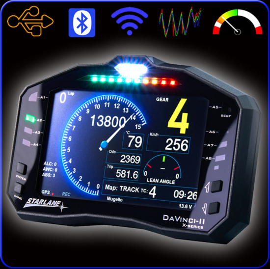 Dashboard / Tacho für Yamaha R1, R6