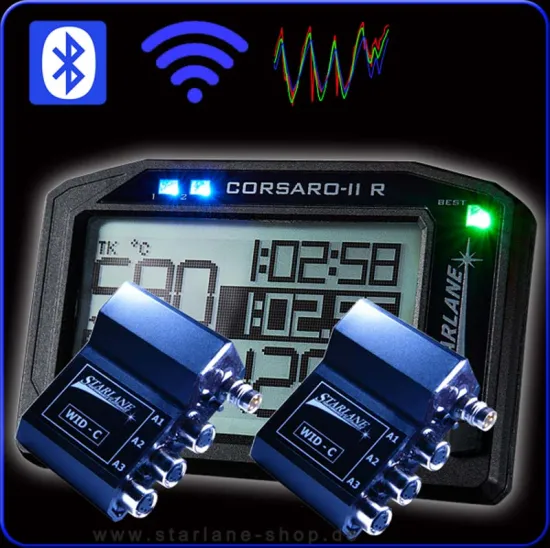 Datenerfassung Triumph Daytona 660