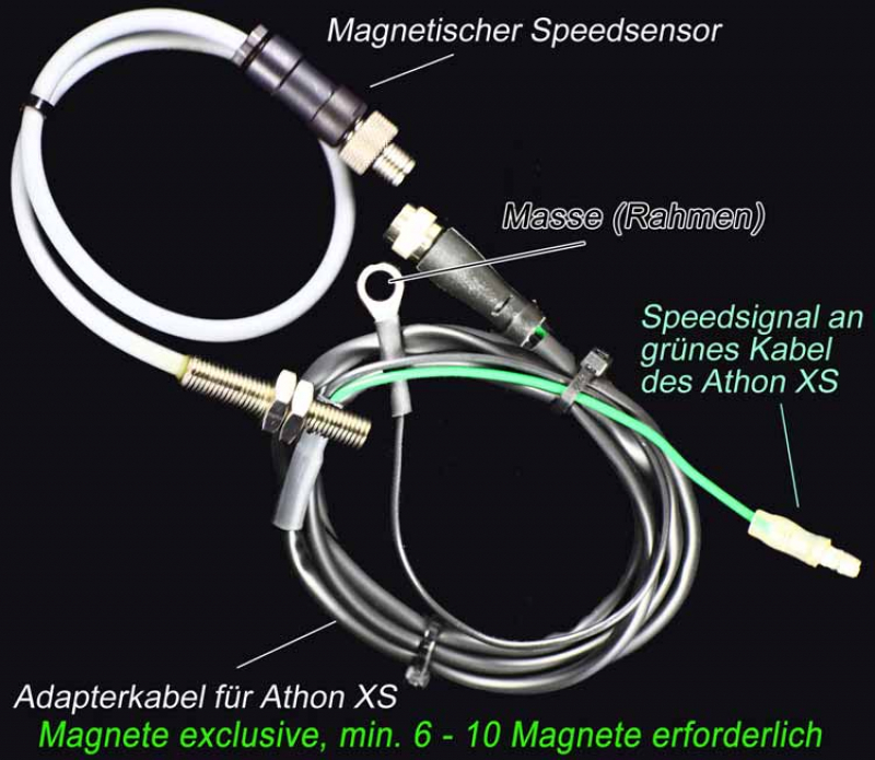 Magnetischer Speeedsensor