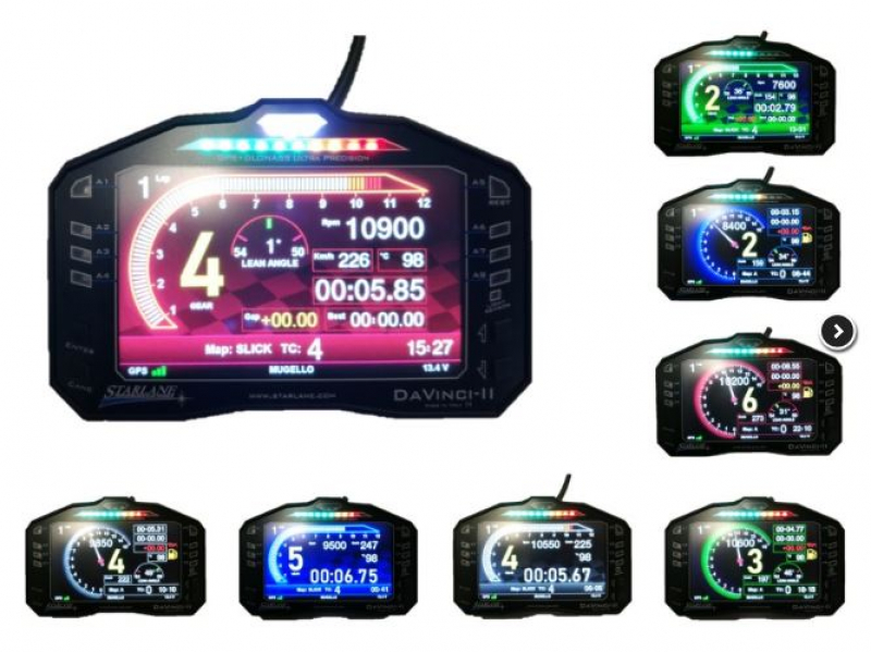 Template Ansichten Display Dashboard