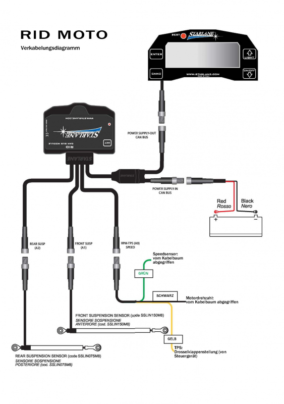 Anschlussplan Datenlogger am Laptimer Stealth 3 / 4