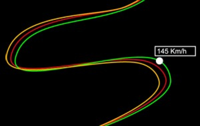 GPS Laptimer STEALTH-4 DL