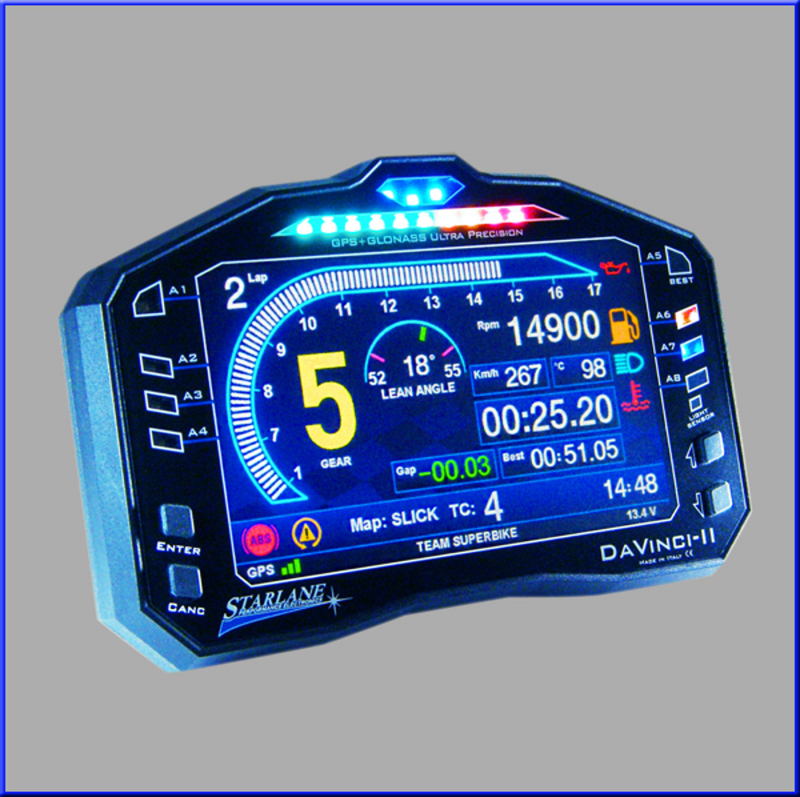 Starlane DaVinci Dashboard Kawasaki Ninja 400