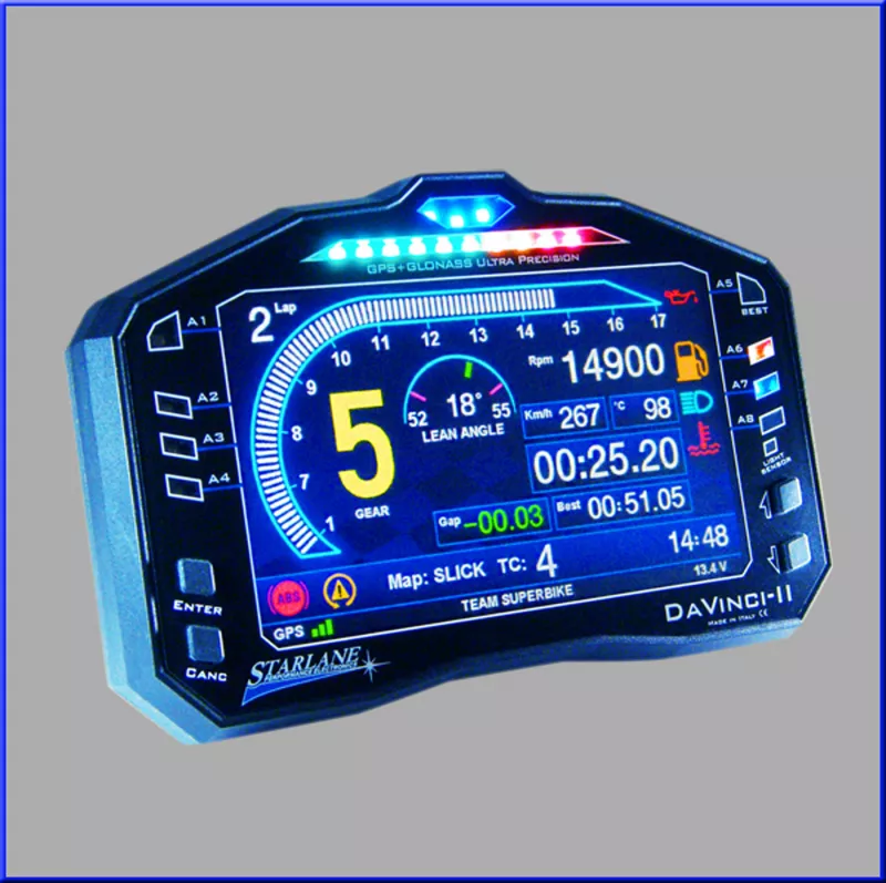 Starlane DaVinci Dashboard Kawa ZX10R