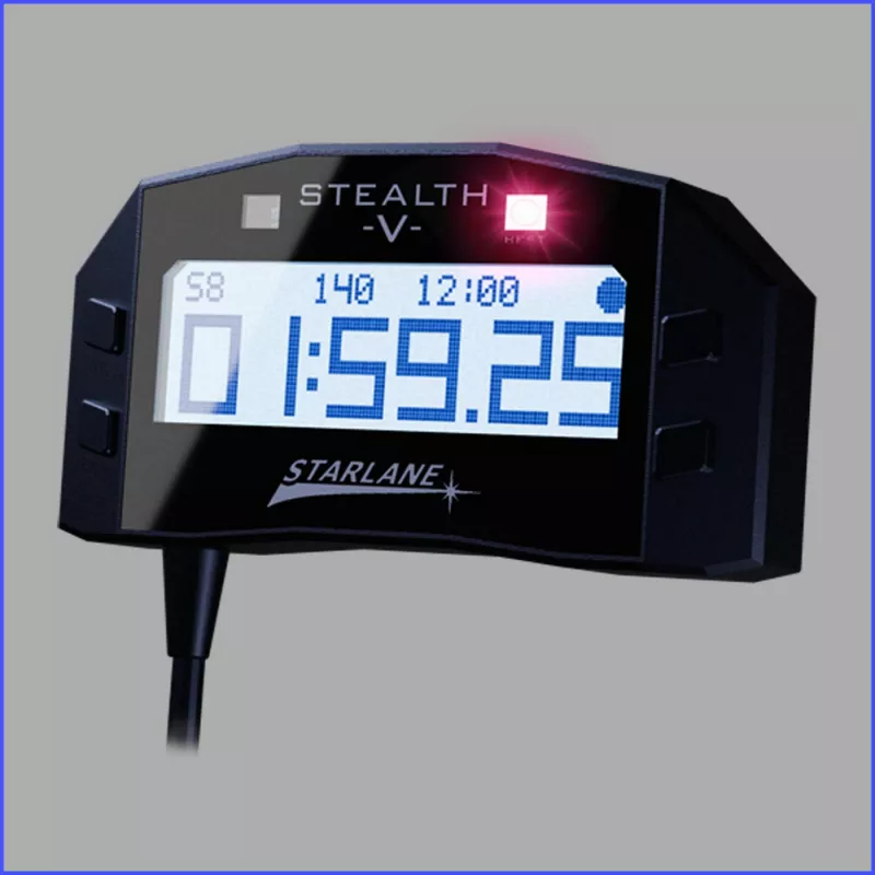 Datenerfassung HONDA CBR1000RR