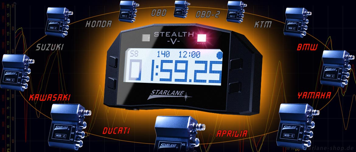Stealth5 mit Datenlogger